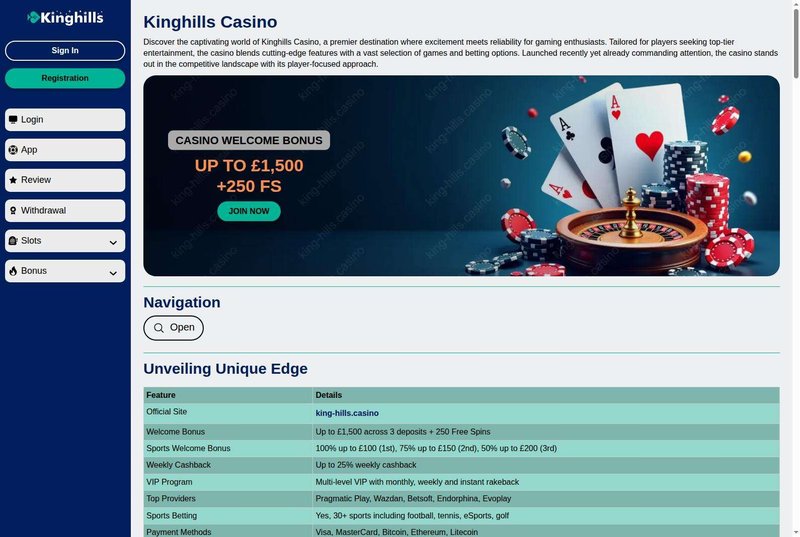 A look at kings hill casino